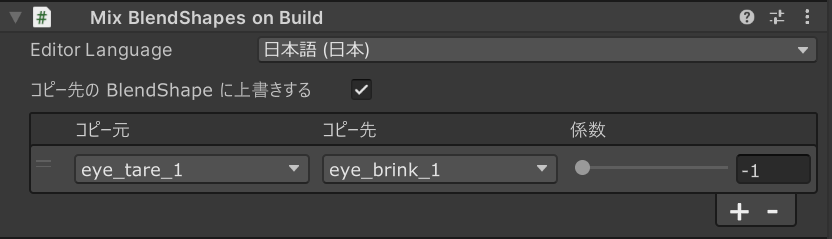 Component View