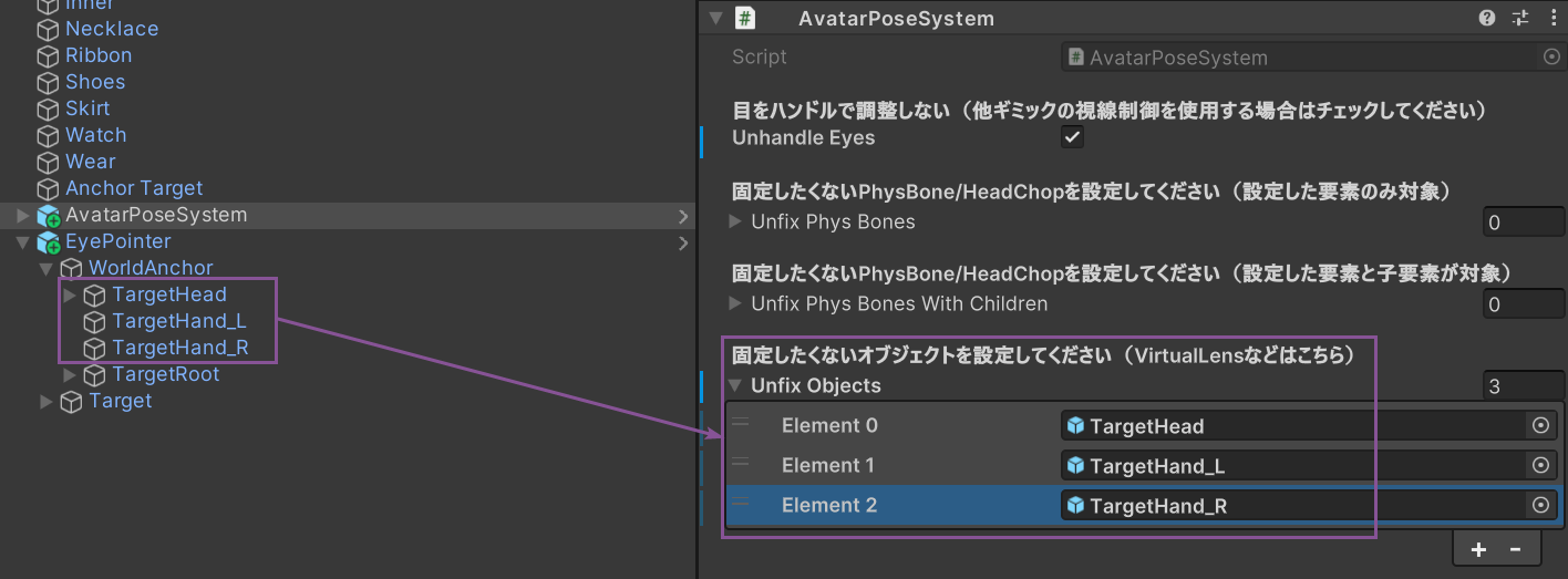 Component View